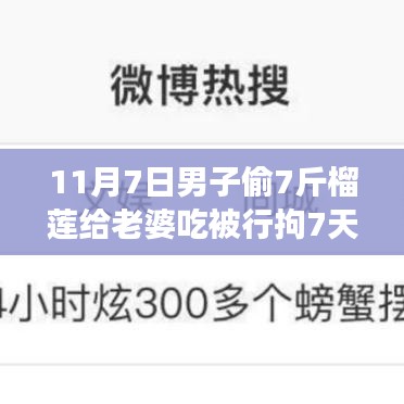 第2288页