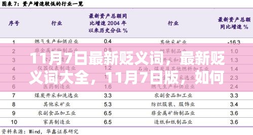 最新贬义词指南，识别与使用，初学者与进阶用户必备（11月7日版）