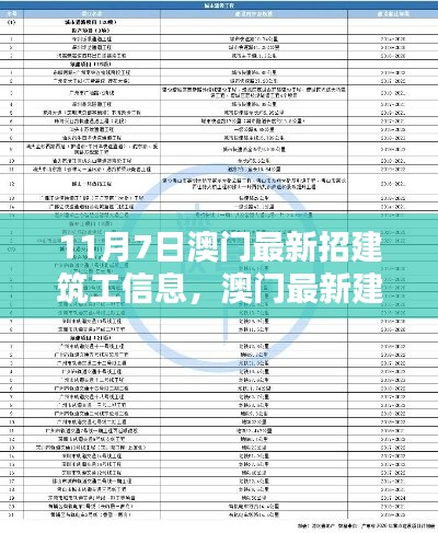 心急如焚 第16页