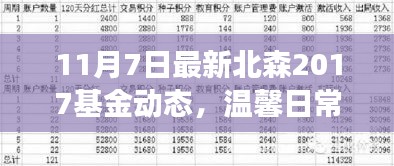 企业优势 第555页