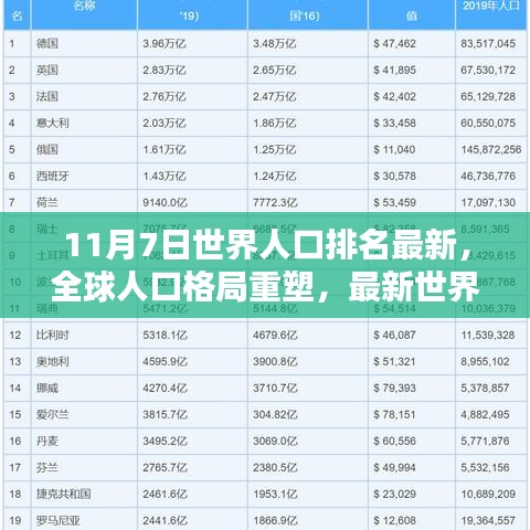 项目介绍 第563页