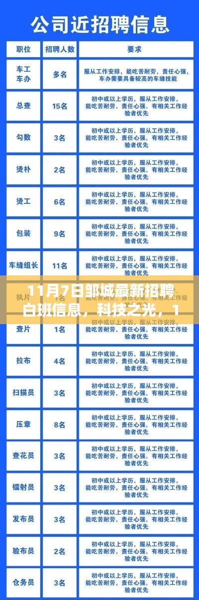 11月7日邹城最新招聘白班信息，科技之光下的高科技产品重磅发布日