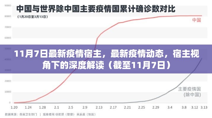 心急如焚 第14页
