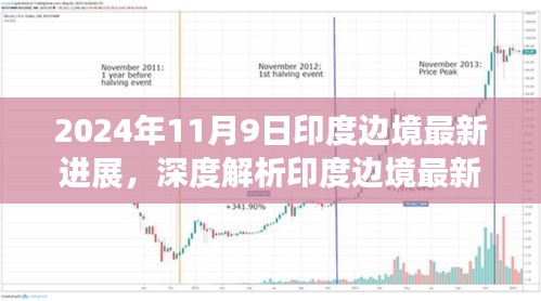 深度解析，印度边境最新进展，2024年11月9日评估与展望