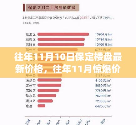 没精打采 第11页