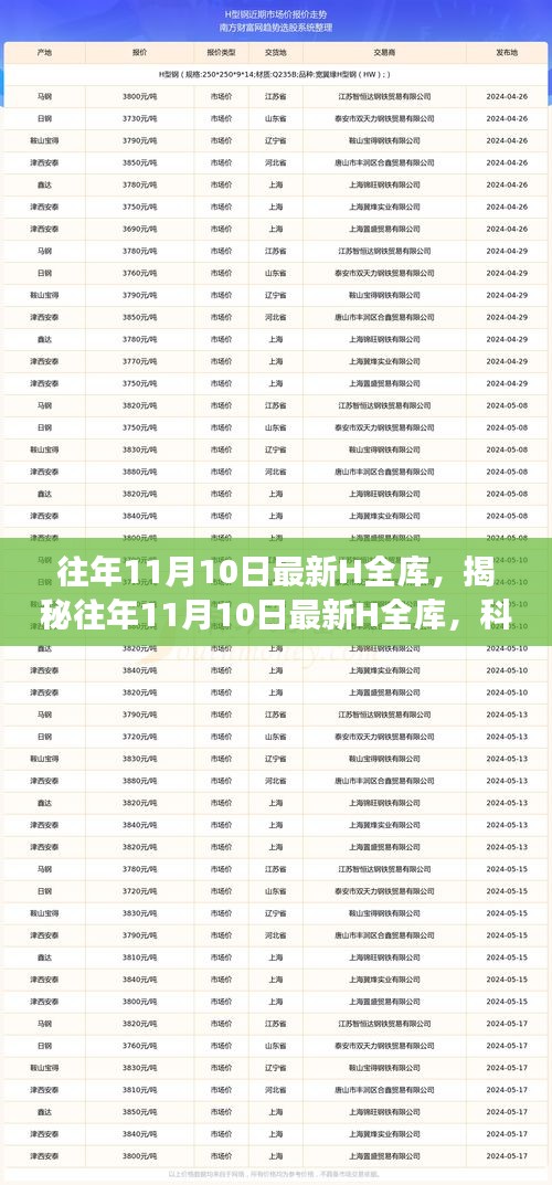 揭秘往年11月10日最新H全库，科技文化交融盛会的背后故事