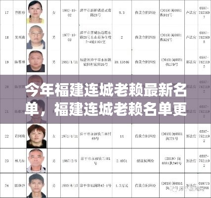 福建连城老赖名单更新，变化的力量与自我超越的励志故事