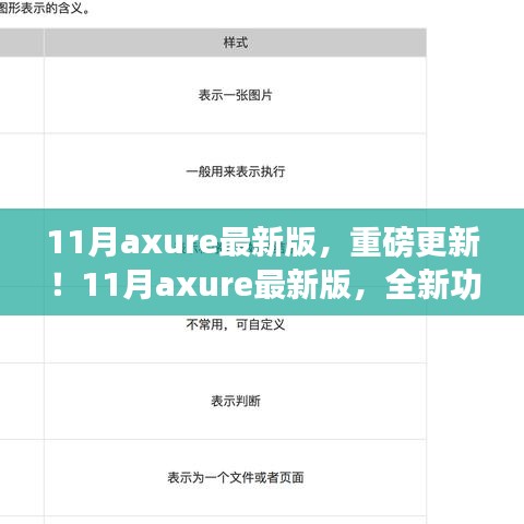 初告白 第9页