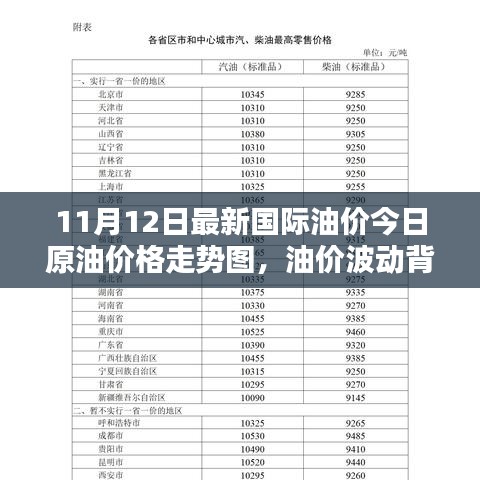 心急如焚 第8页
