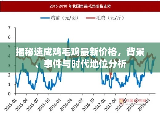 企业优势 第487页