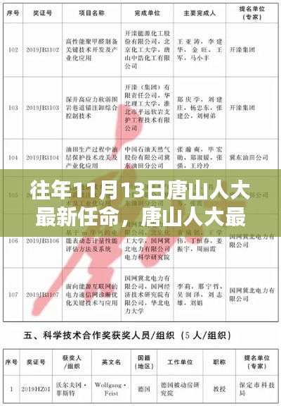 没精打采 第4页