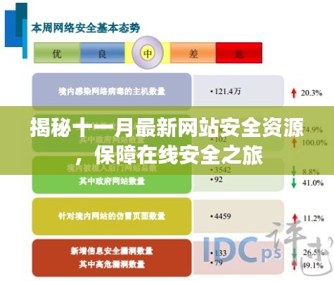初告白 第5页