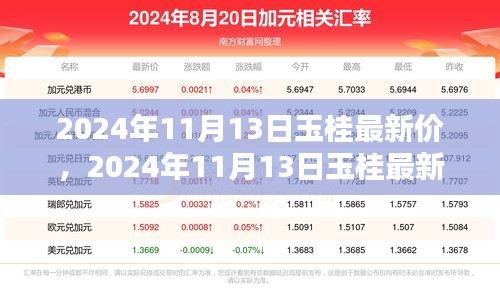 张牙舞爪 第4页