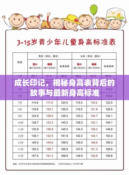 鸟入樊笼 第3页