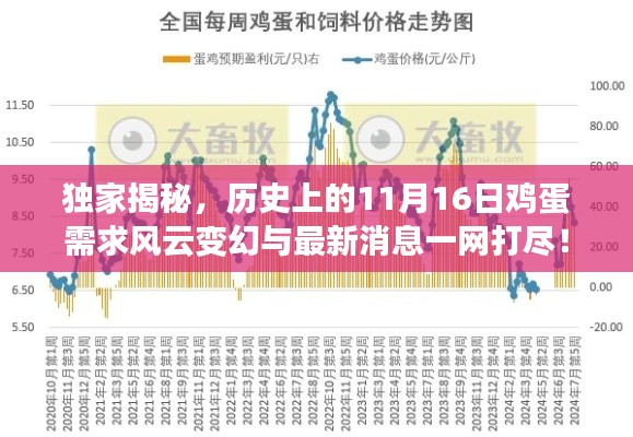 无独有偶 第3页