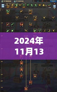 2024年狂战士刷图加点策略，最佳方案探讨与实战指南