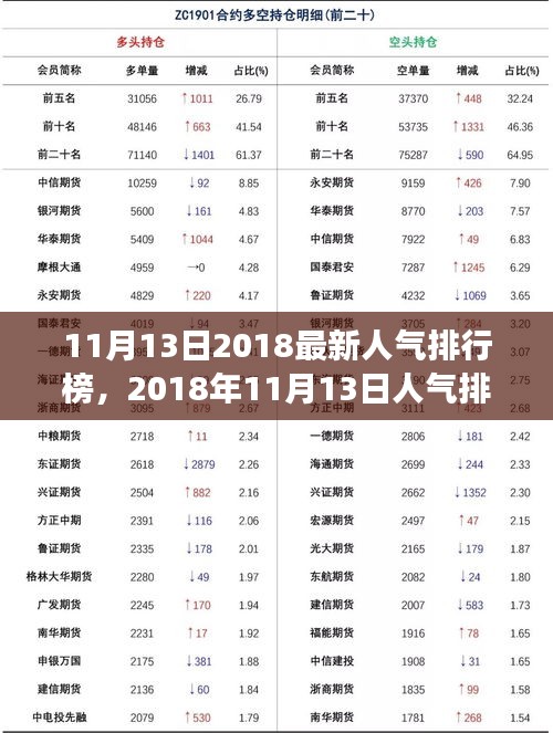 目不转睛 第3页