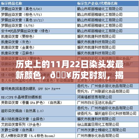 贵人多忘事 第3页