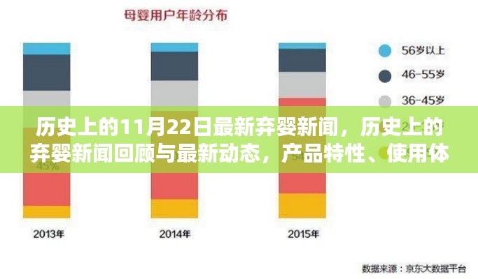 张惶失措 第4页