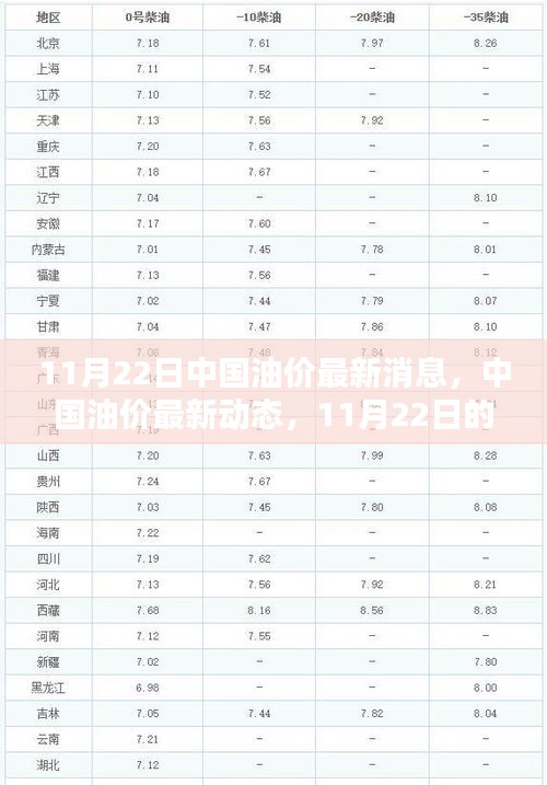 尊道贵德 第3页