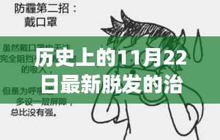 行业新闻 第421页
