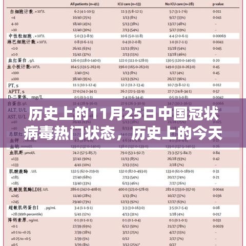 鸟哭猿啼 第4页