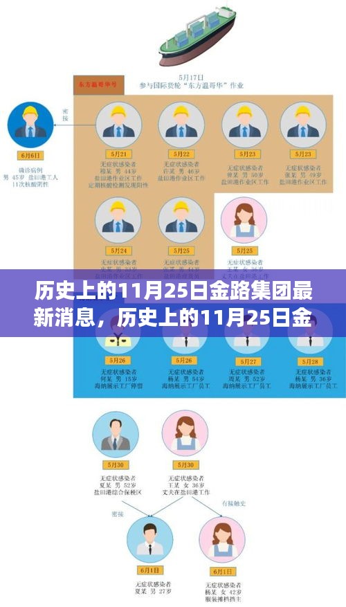 富贵浮云 第3页
