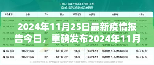 死得其所 第3页