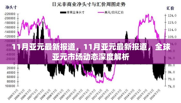 翰飞戾天 第3页