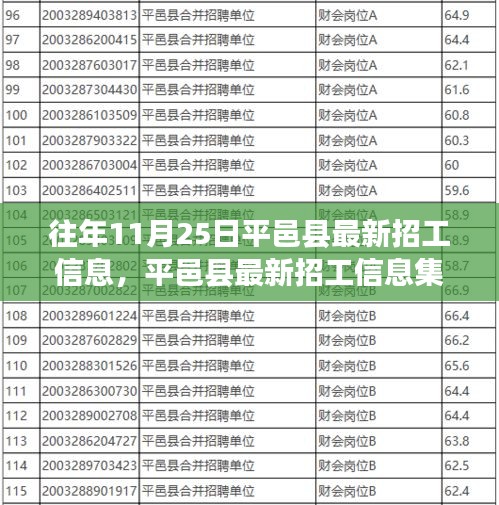 诚心诚意 第4页
