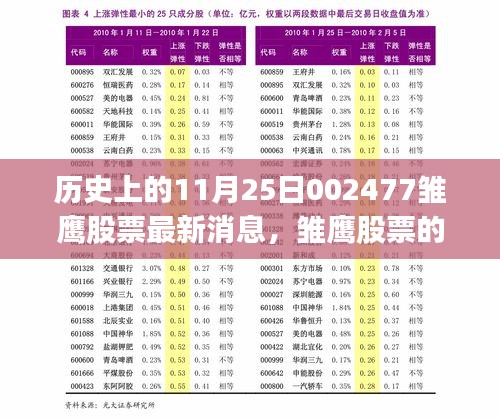 飞黄腾踏 第4页