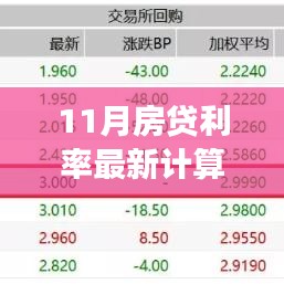 侃侃而谈 第3页