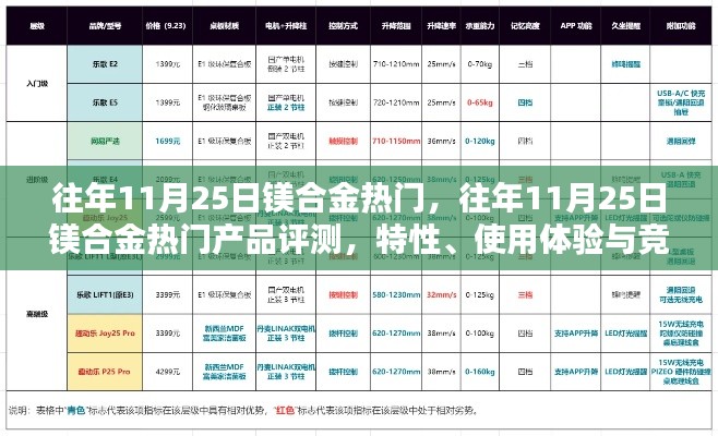 倦鸟知还 第3页