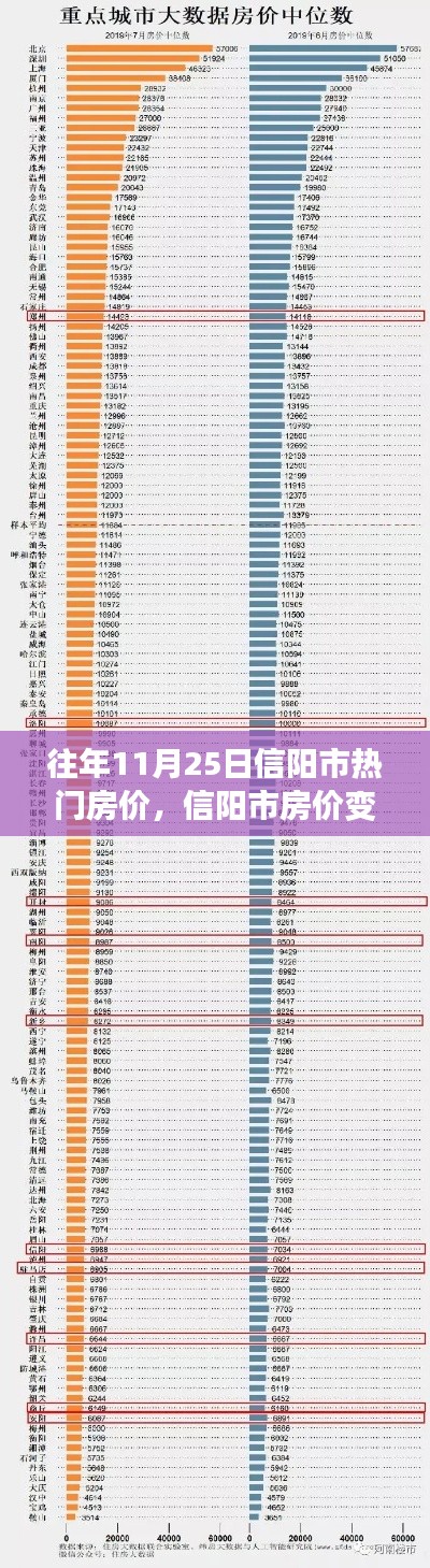 贵卖贱买 第3页