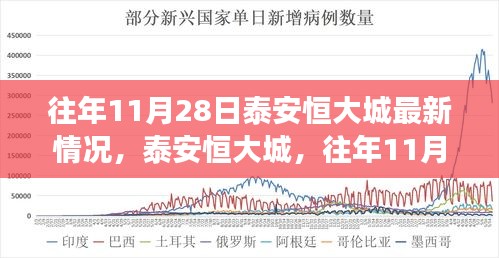 纡尊降贵 第3页
