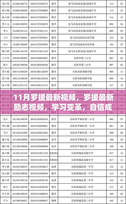 罗援最新励志演讲，学习变革，自信成就未来——启示之旅振奋人心
