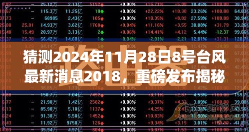 揭秘八号台风预警系统，科技引领未来，体验全新台风监测神器，预测未来台风动向（最新消息）