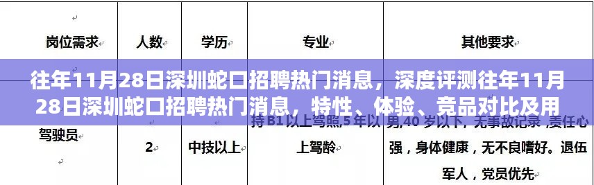 刻画入微 第3页