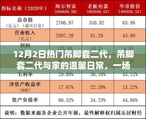 吊脚套二代，家的温馨与冒险之旅