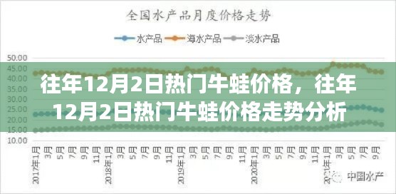 和为贵 第3页