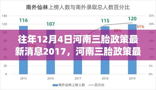 河南三胎政策最新解读与分析，聚焦要点影响与解读（以2017年为例）