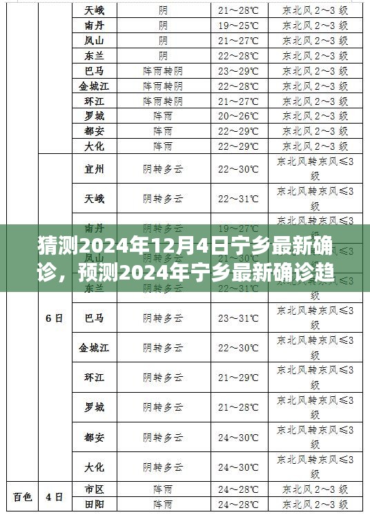 步履如飞 第3页