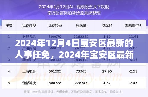 雅量高致 第3页