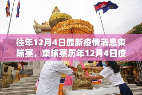 柬埔寨历年12月4日疫情动态深度分析，最新消息与观点阐述