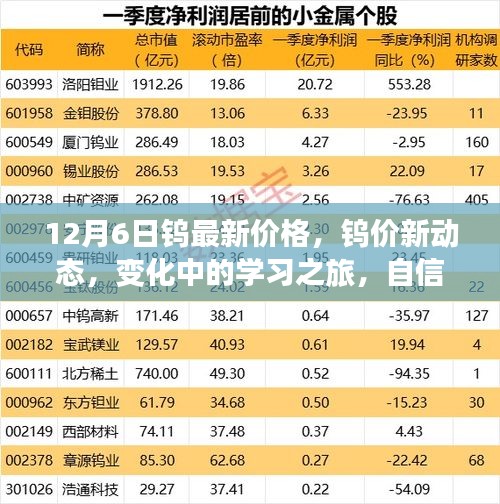喜笑颜开 第3页
