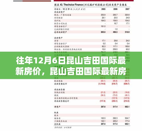 初遇在故事开头 第3页