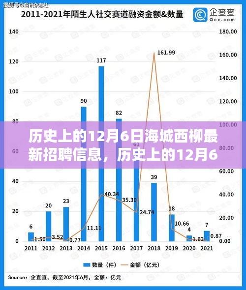 发奋图强 第3页