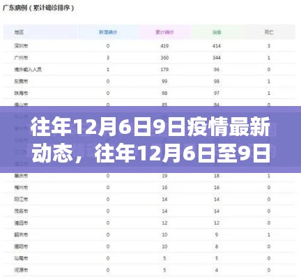 衣不兼采 第3页