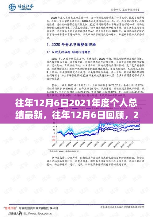 往年12月6日2021年度个人总结最新，往年12月6日回顾，2021年度个人总结中的反思与展望