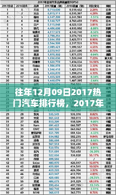 飞珠迸玉 第3页